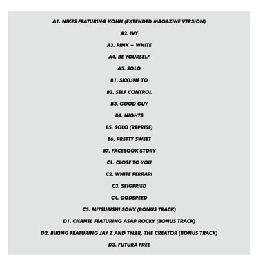frank ocean blonde full album mp3 download frank ocean blonde full album mp3 download